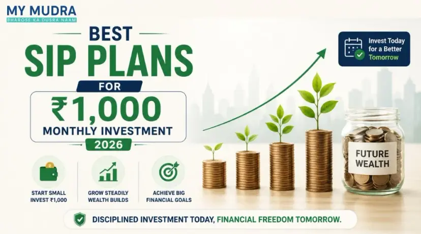 Blog post: Best SIP Plans for ₹1,000 Monthly Investment in 2026