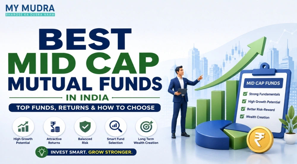 Blog post: Best Mid Cap Mutual Funds in India: Top Funds, Returns & How to Choose
